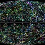 Учёные создали 3D-карту Вселенной