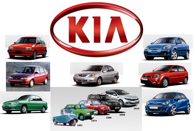 Kia Motors Corporation — лидер по продажам
