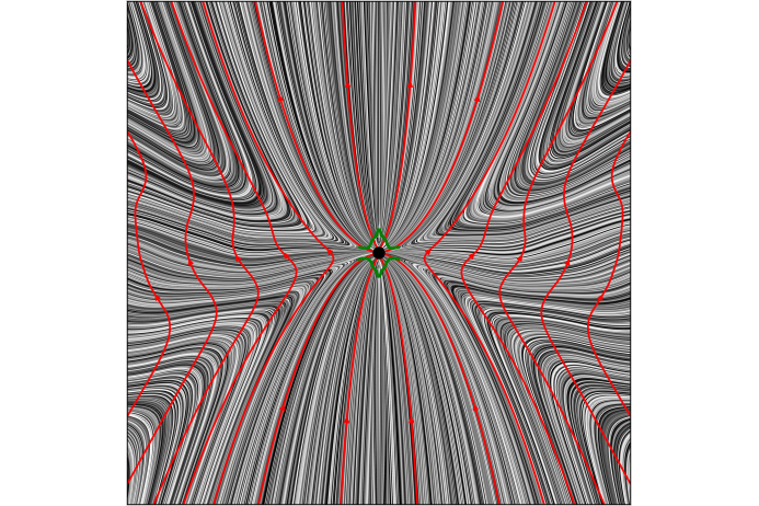 Модель черной дыры на сверхкомпьютере. По серым линиям вещество попадает внутрь дыры, а красные - силовые линии поля